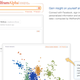 Illustration for article titled Wolfram Alpha Will Tell You Even More About Your Facebook Page Than You Ever Knew